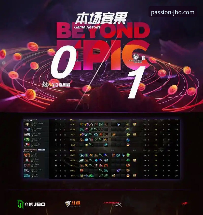 JBO竞博体育赔率教程 vs 传统赛事分析：新手如何快速掌握亚洲盘口？