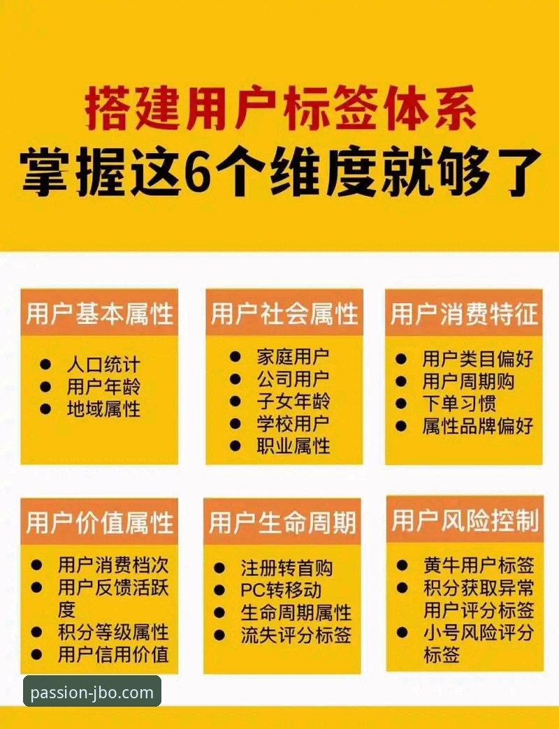 7个关键维度深度解析JBO体育信誉如何：从用户反馈到平台实力的全面评估